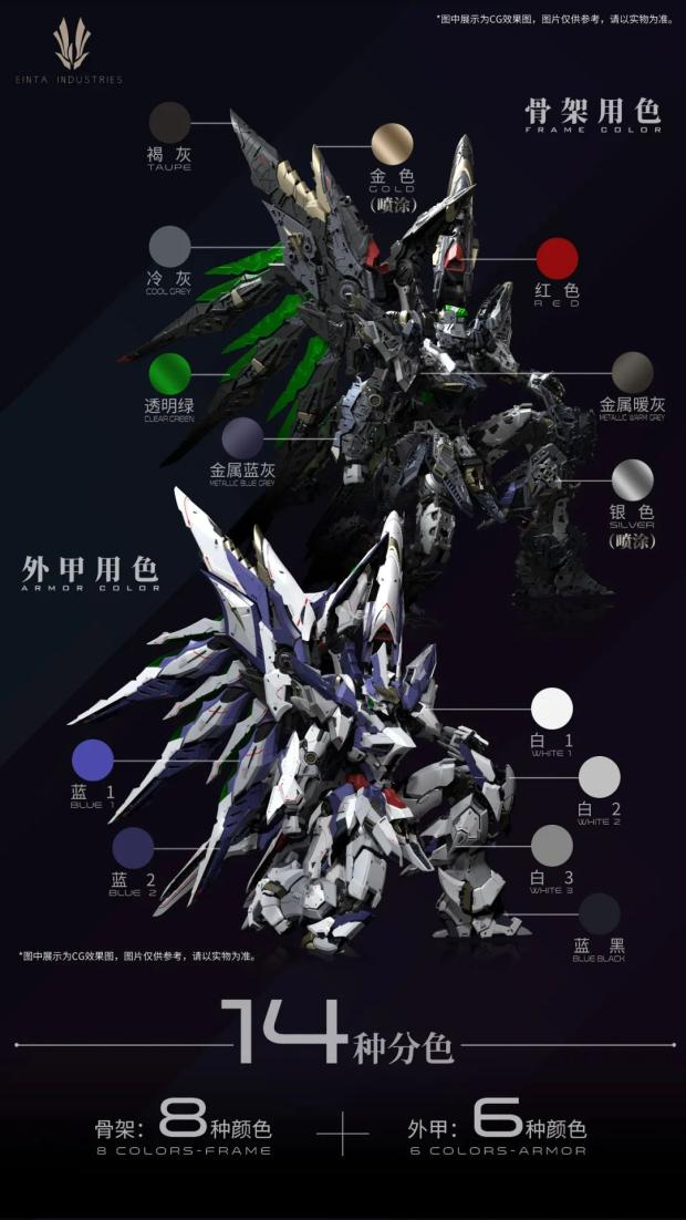 Pre-Order 1/72 Sky Defender [Einta Industries]