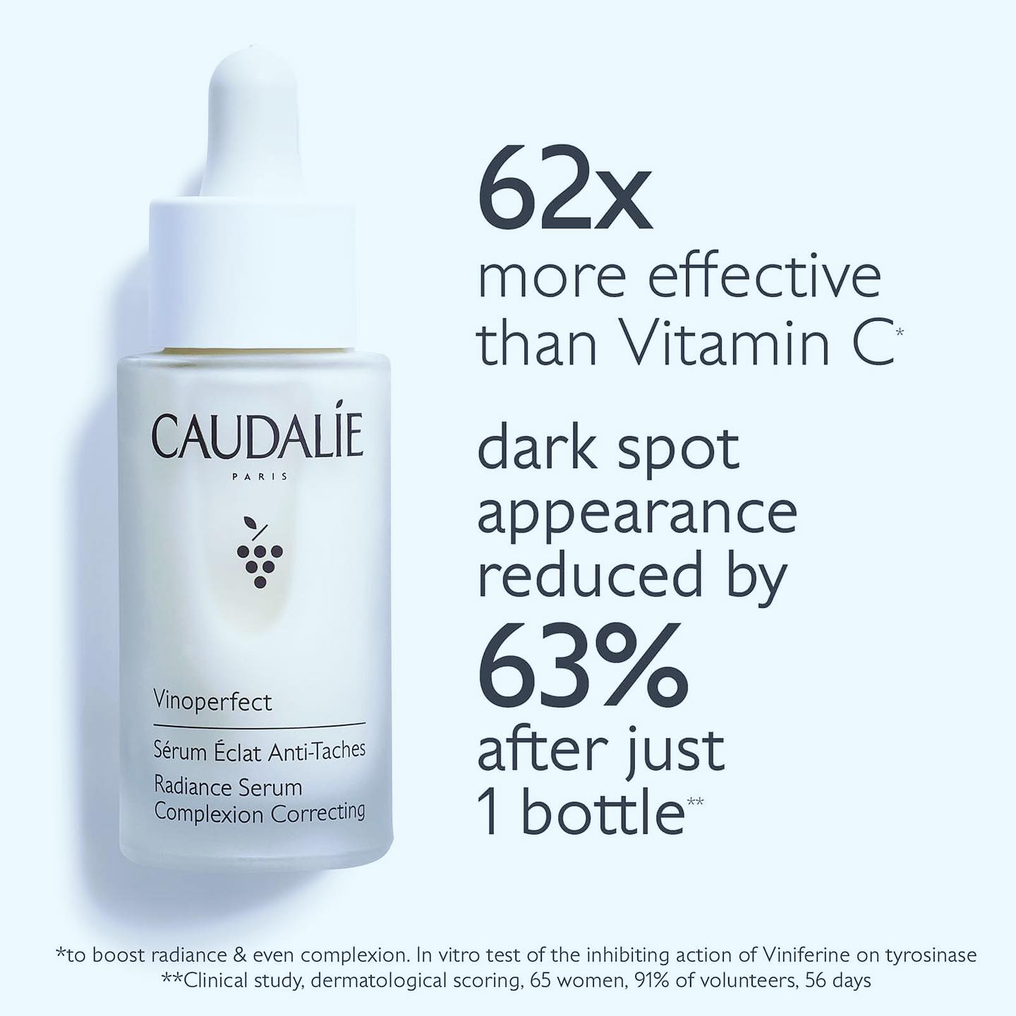 Caudalie Vinoperfect Serum 30ml. เซรั่มลดเลือนจุดด่างดำ (1ขวด)