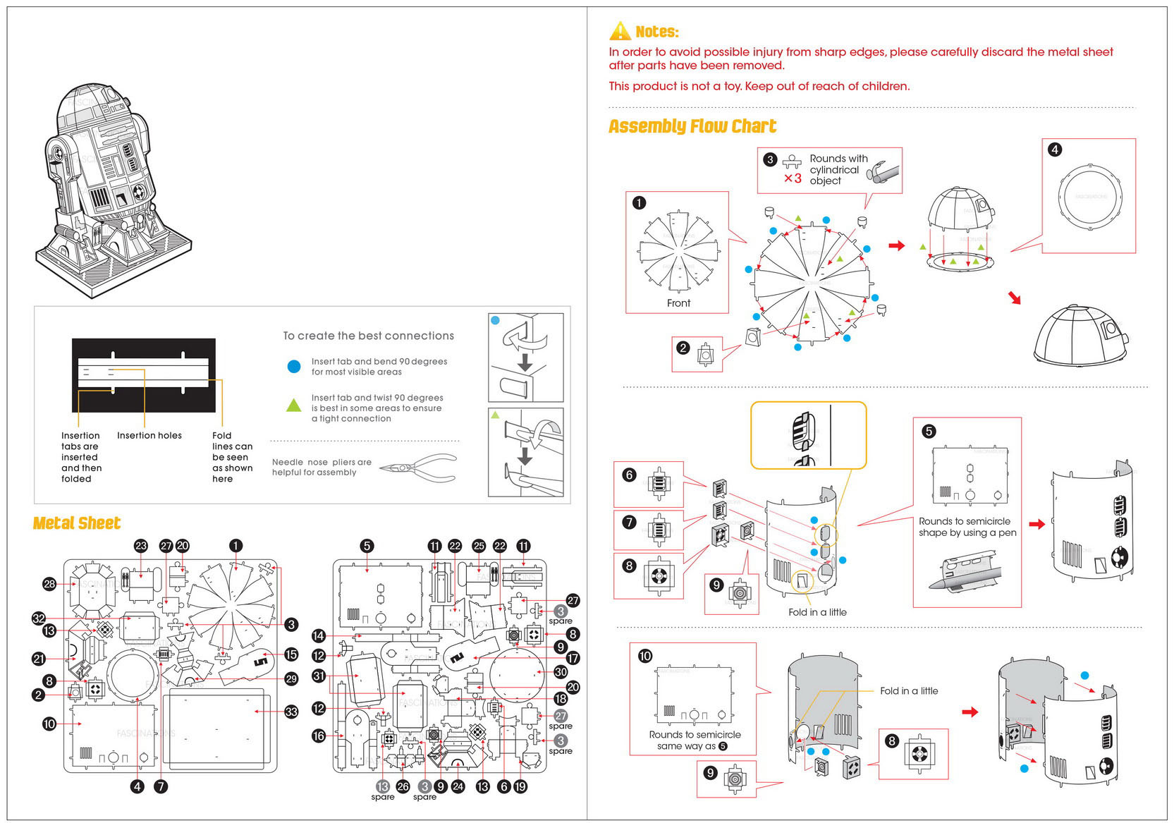 R2-D2 Model - Star Wars โมเดลโลหะ DIY