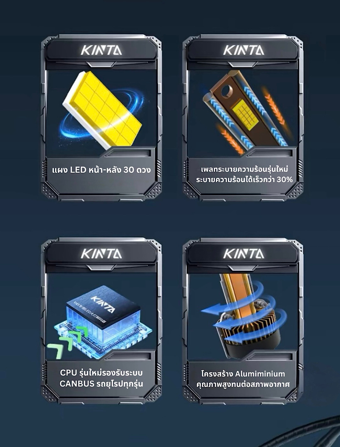 หลอดไฟหน้า Honda Civic FC 2016-2021 แบบ LED รุ่น X30