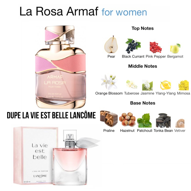 น้ำหอม Armaf La Rosa Pour Femme Eau De Parfum 100ml. ของแท้