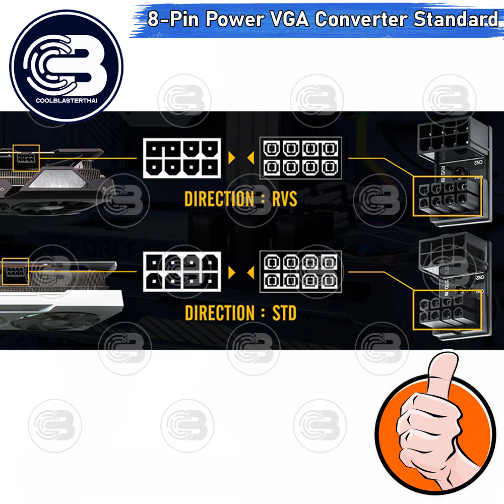 [CoolBlasterThai] Cable Management GPU 8 Pin U-TURN 180 Degree Connector (STANDARD) WHITE