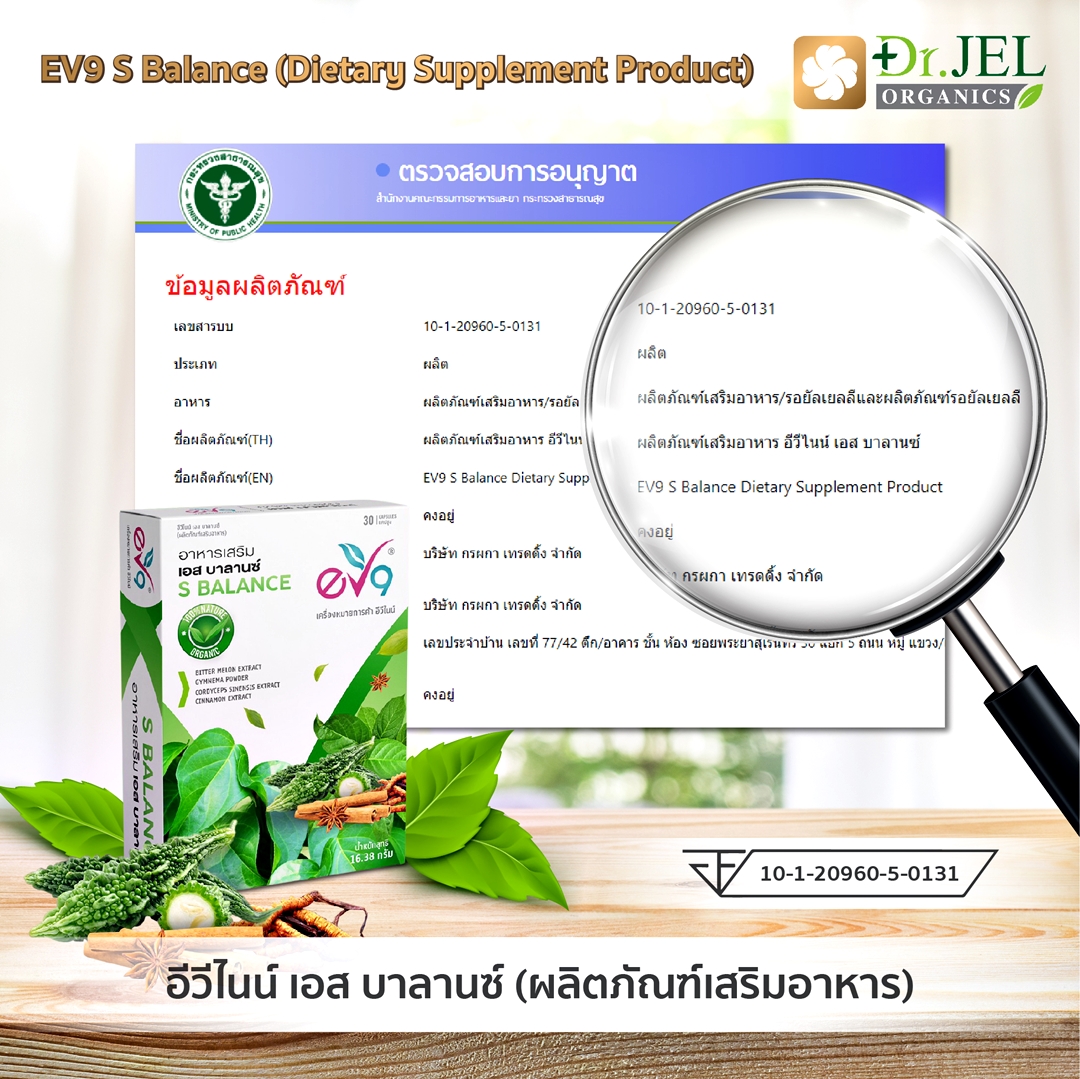 ผลิตภัณฑ์เสริมอาหาร ควบคุมเบาหวาน ลดน้ำตาลในเลือด สาเหตุหลักของผู้ป่วยเบาหวาน(ชุด 4 กล่อง)