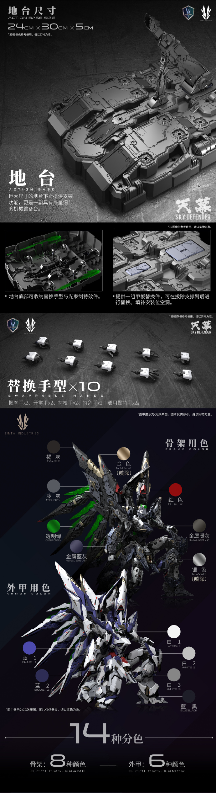 Pre-Order 1/72 Sky Defender [Einta Industries]