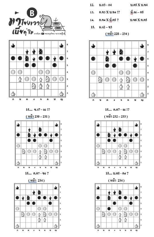 หนังสือหมากรุกไทย กลยุทธ์สุดยอดเซียน ฉบับม้าโยงขวา 2 (สุดยอดเซียนนกกระจิบ)