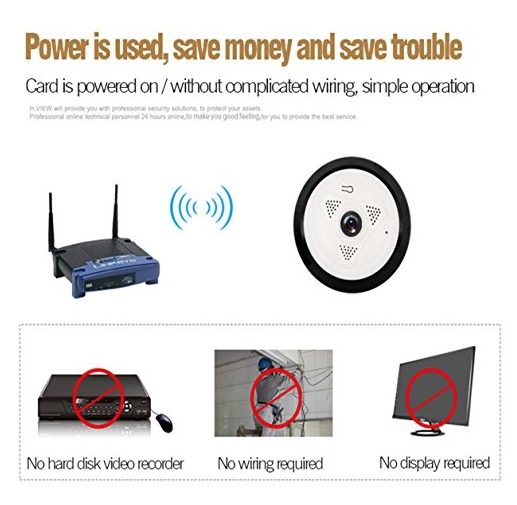 กล้อง 360 องศา แบบจิ๋ว