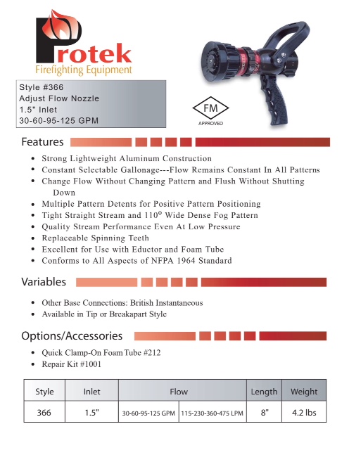 หัวฉีดน้ำดับเพลิง แบบไร้แรงสะท้อน ด้ามปืน PROTEK 366