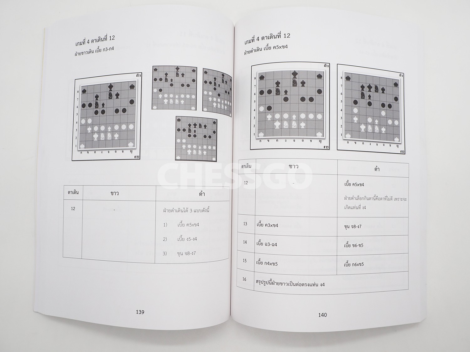 หนังสือหมากรุกไทย สุดยอดเซียน2020 ม้าโยงขวาปะทะม้าเทียม by เซียนหนูเทพ&เซียนณัฏฐ์