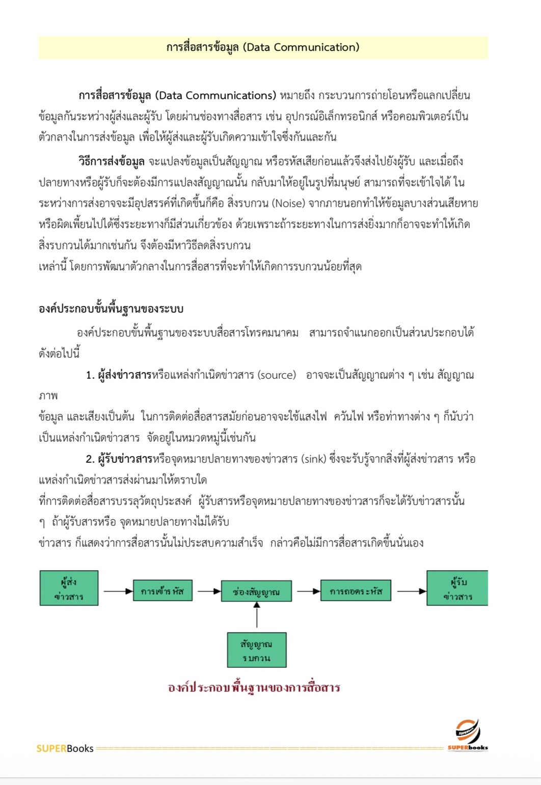 แนวข้อสอบ พนักงานระบบงานคอมพิวเตอร์ Hardware ระดับ 4 ธนาคารเพื่อการเกษตรและสหกรณ์การเกษตร ธ.ก.ส.