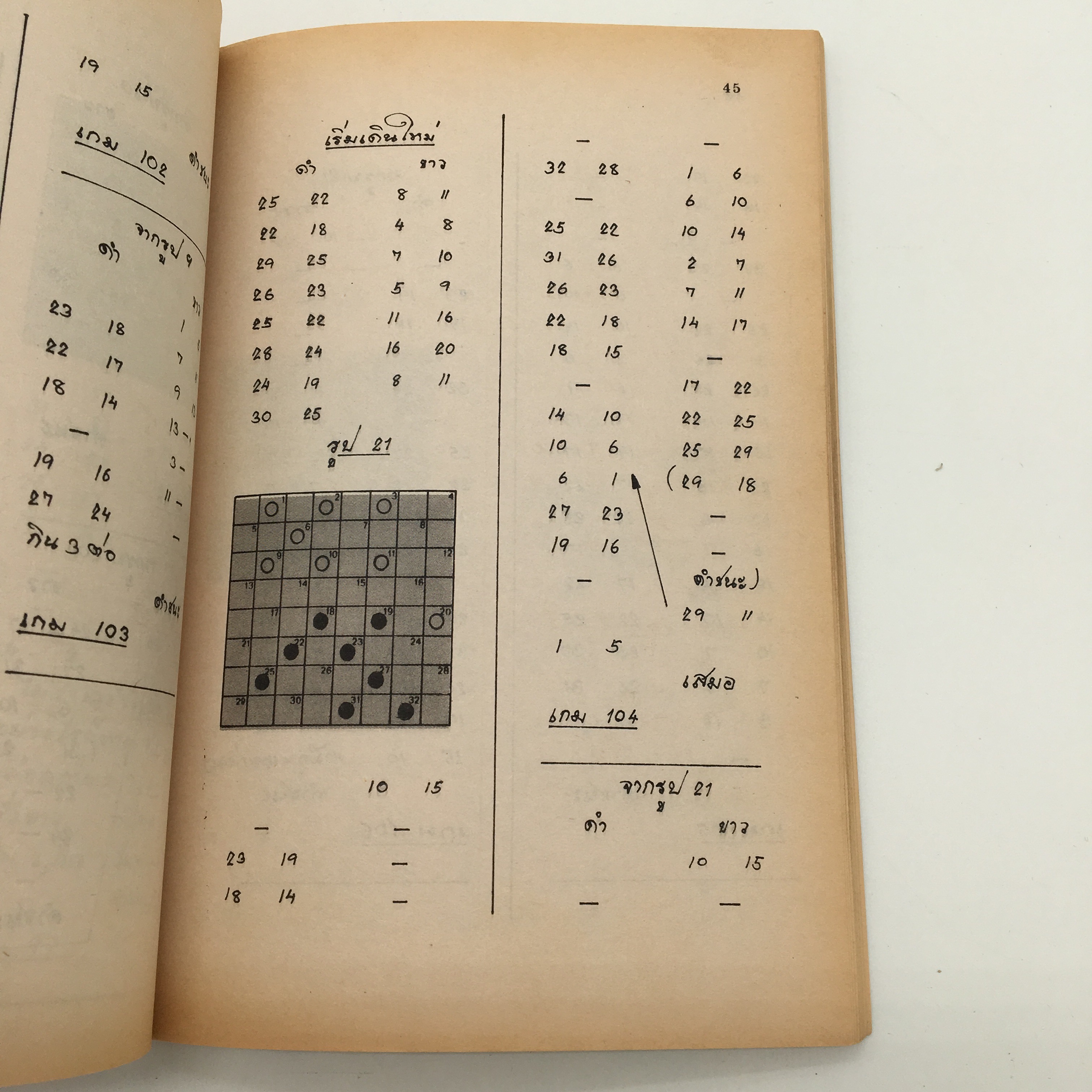 สูตรหมากฮอส ฉบับพิสดาร 2 (เปี๊ยก โพธาราม)