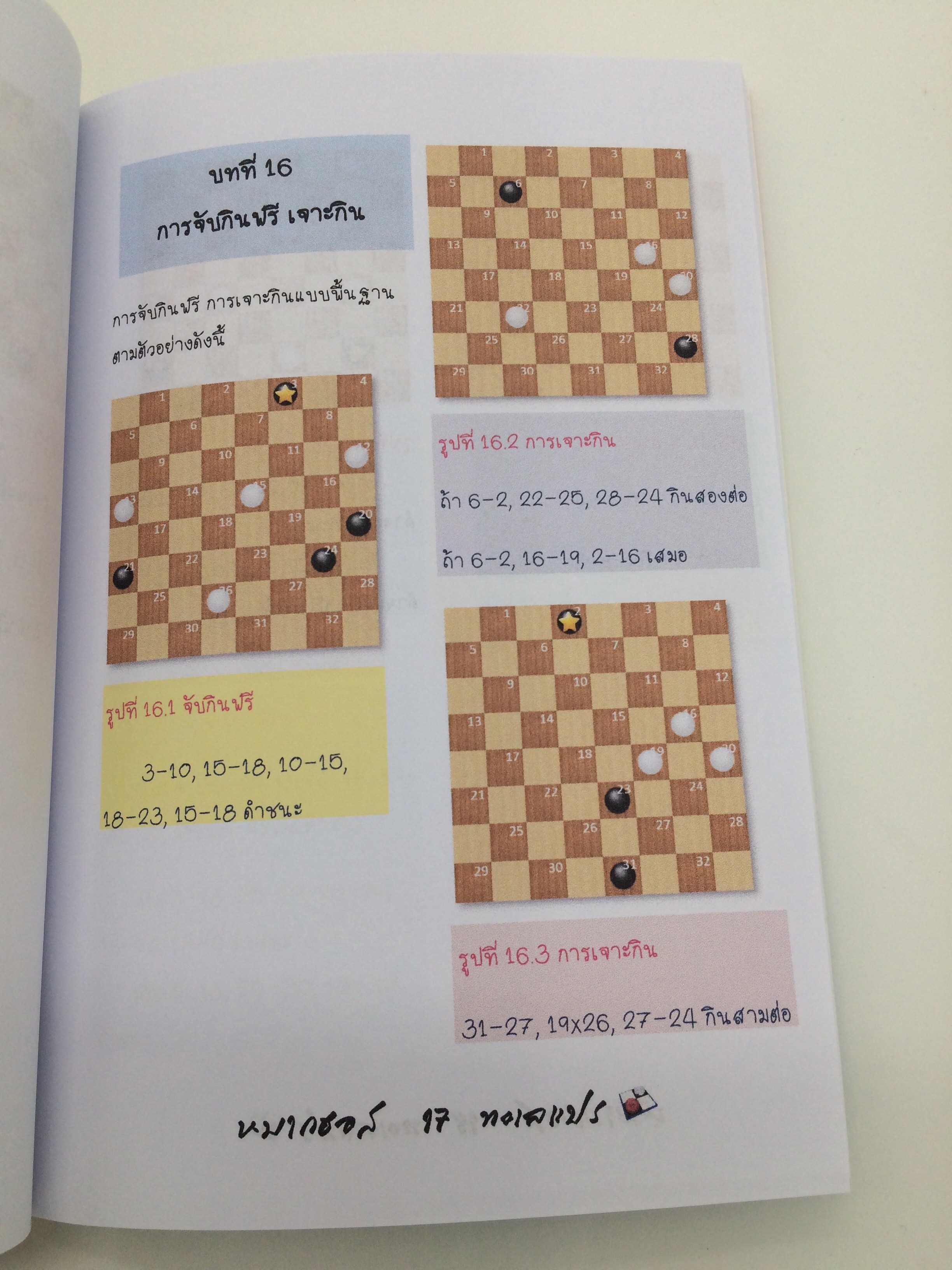 เทคนิคการเล่นหมากฮอสพื้นฐาน2เล่ม