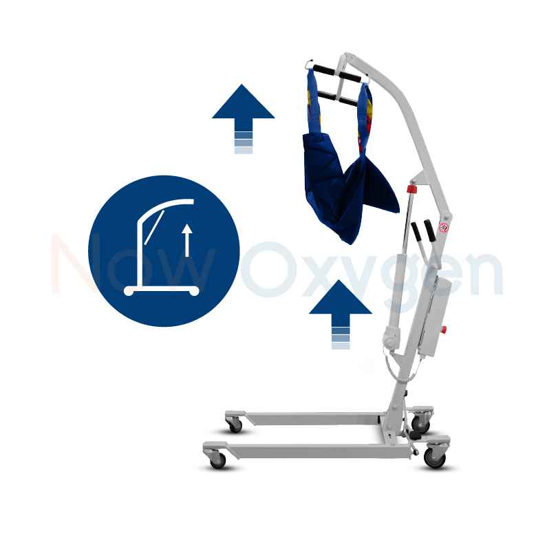 เครื่องยกตัวผู้ป่วยไฟฟ้า (Patient Lift) รับประกัน 1 ปี