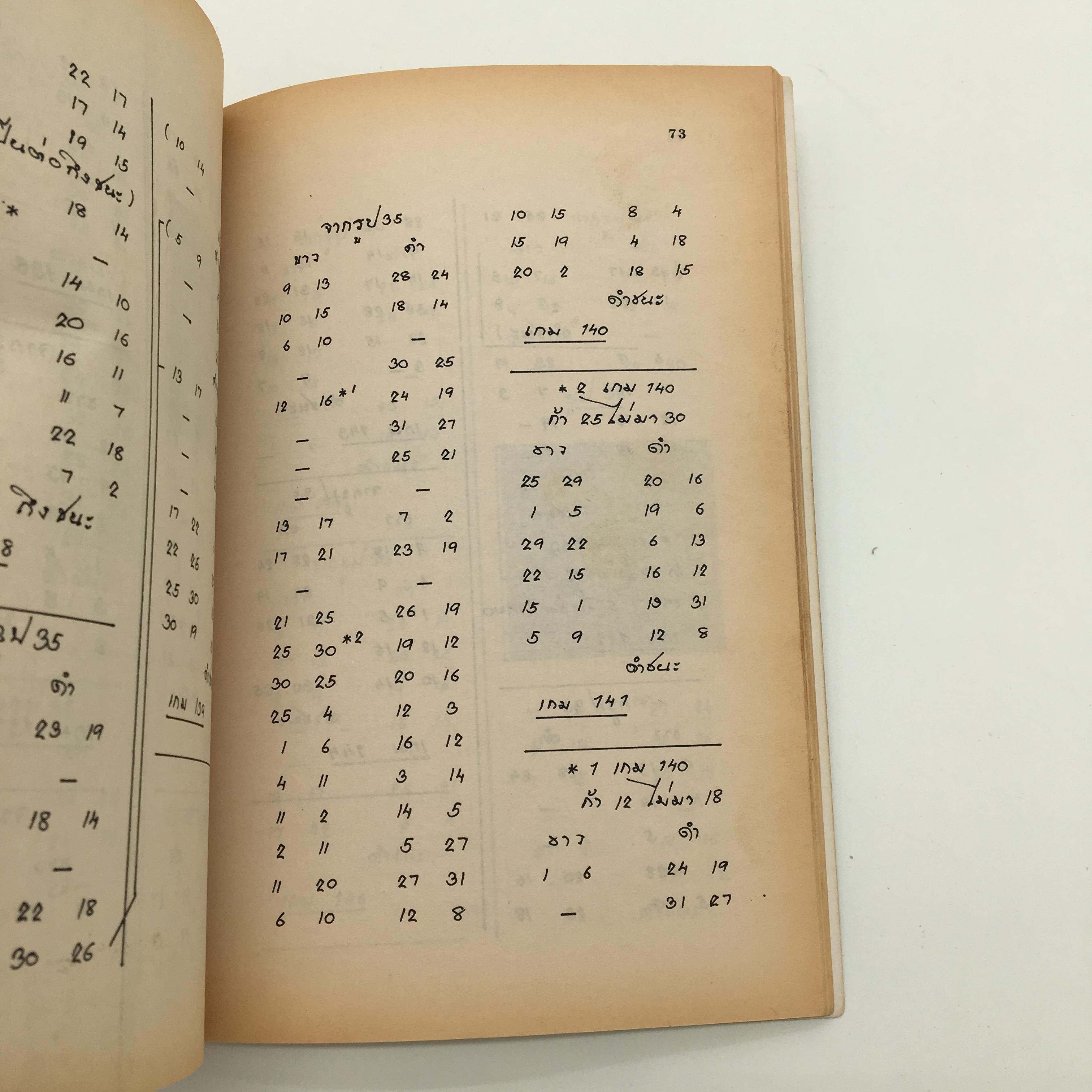 สูตรหมากฮอส ฉบับพิชิตชัย 3 (เปี๊ยก โพธาราม)