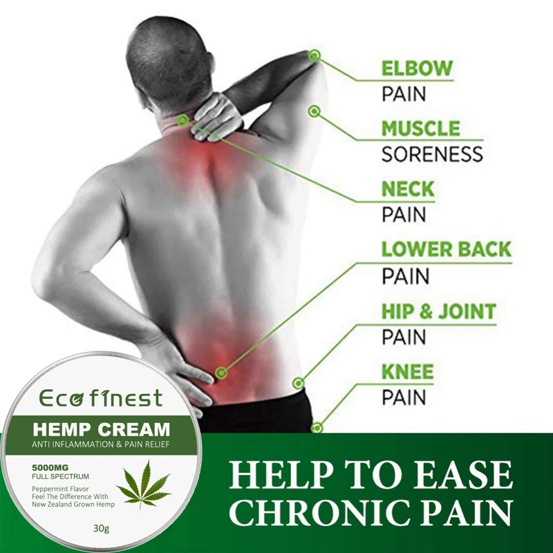 Eco Finest Hemp Cream ( CBD 5000mg ) แก้ปวดและอักเสบของกล้ามเนื้อและผิวหนัง