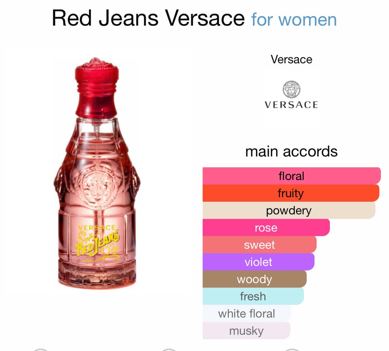 Versace Red Jeans Eau De Toilette 75ml. กล่องจริง ของแท้
