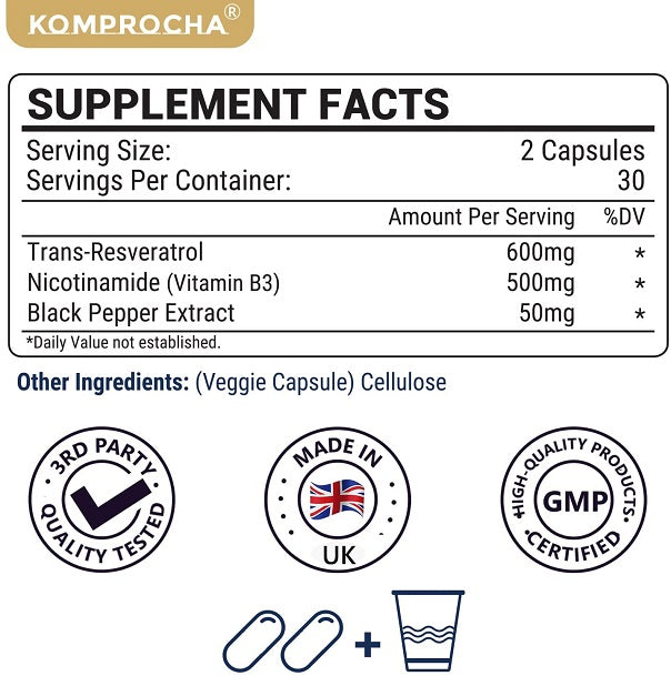 Komprocha NMN & Resveratrol 1100 mg 60 capsules อาหารเสริมย้อนวัย Anti-Aging