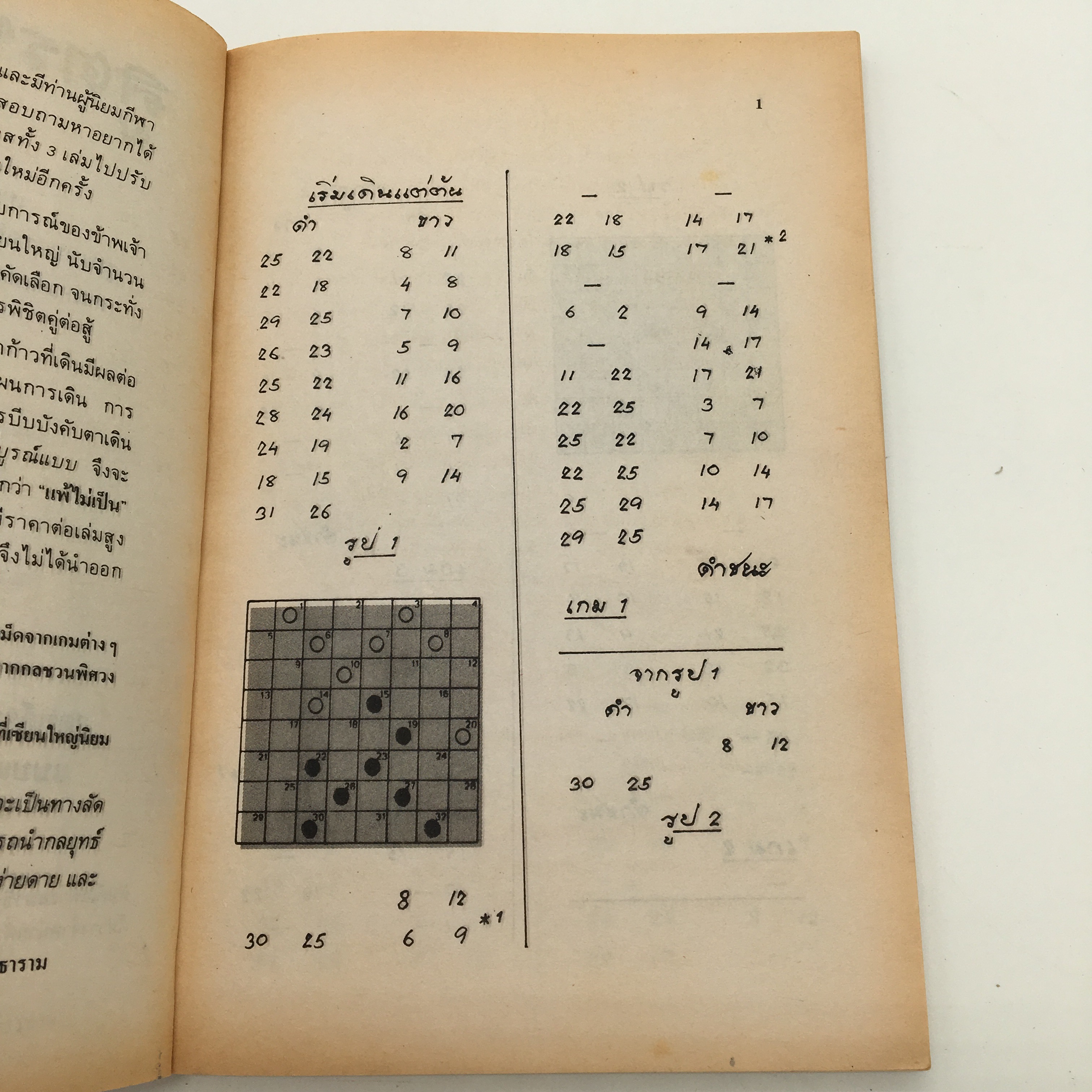 สูตรหมากฮอส ฉบับพิสดาร 2 (เปี๊ยก โพธาราม)