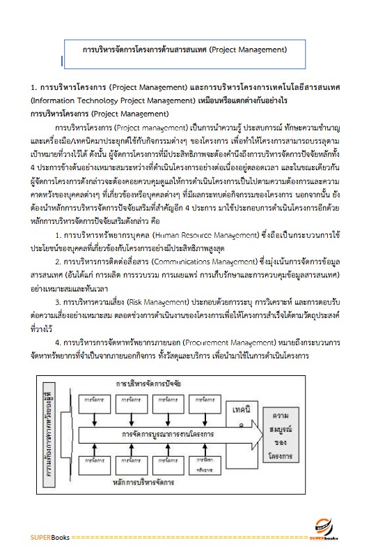แนวข้อสอบ นักวิชาการคอมพิวเตอร์ปฏิบัติการ สำนักงานคณะกรรมการข้าราชการกรุงเทพมหานคร (สำนักงาน ก.ก.)