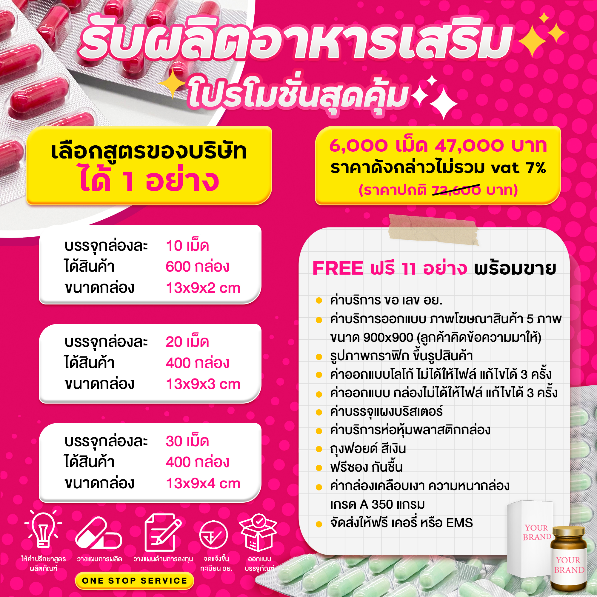 รับผลิตกลูต้าสตอเบอรี่