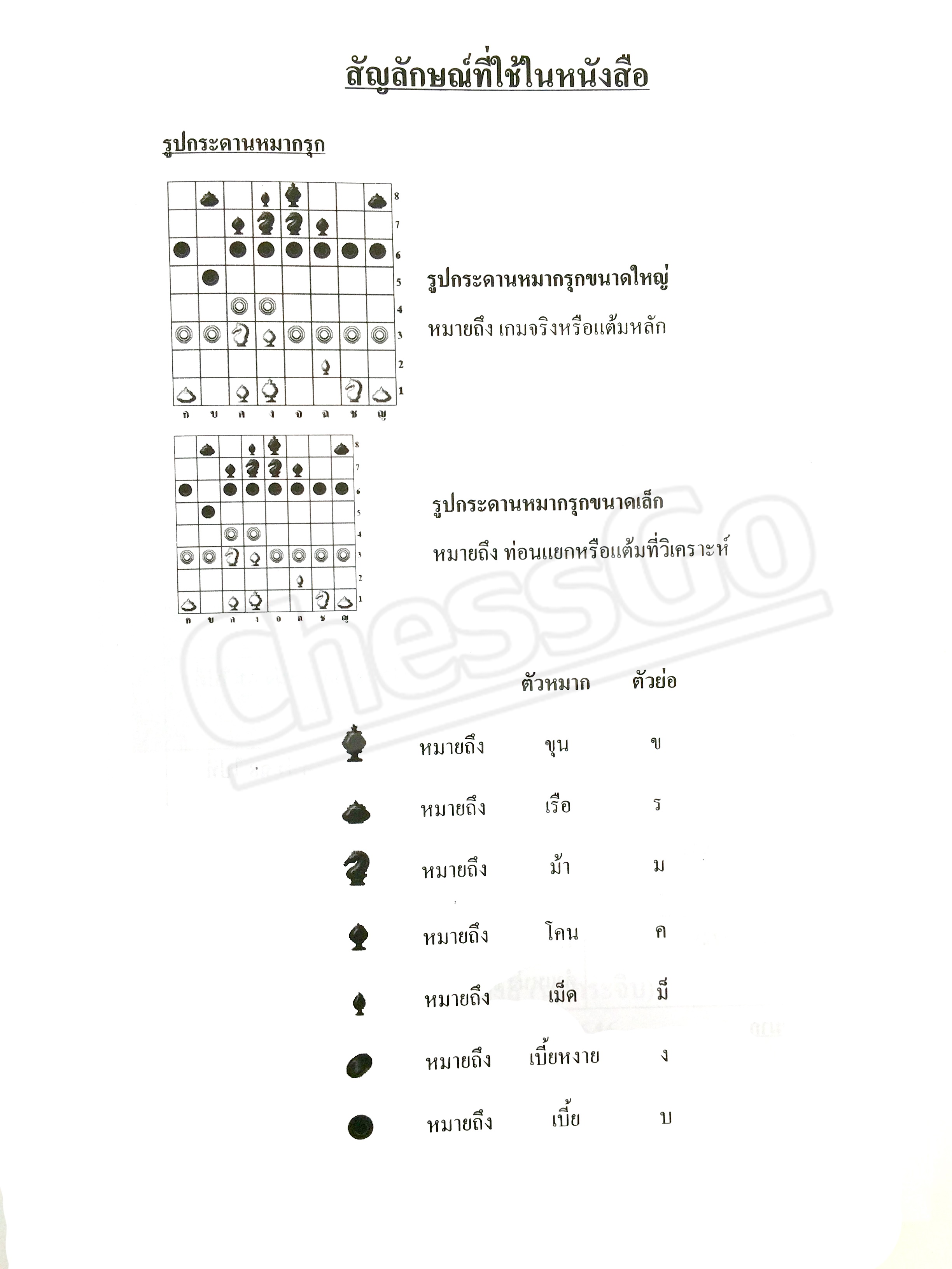 หนังสือหมากรุกไทย กลยุทธ์สุดยอดเซียน ฉบับตีม้าซ้าย