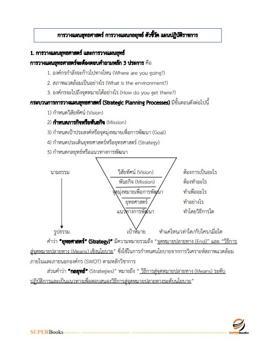 แนวข้อสอบ นักวิเคราะห์นโยบายและแผน กรมส่งเสริมและพัฒนาคุณภาพชีวิตคนพิการ