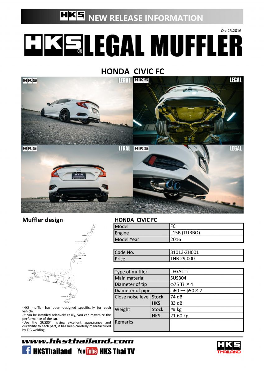 ชุดท่อ HKS รุ่น LEGAL 1.5 Turbo