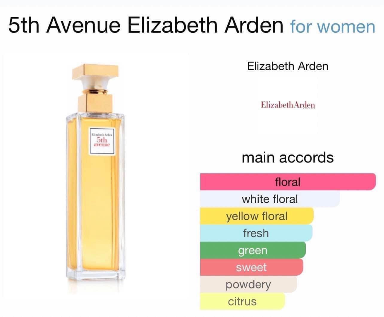 Elizabeth Arden 5th Avenue Eau De Parfum 75ml. ของแท้ 100%