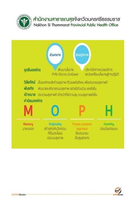 แนวข้อสอบ นักวิชาการพัสดุ สำนักงานสาธารณสุขจังหวัดนครศรีธรรมราช