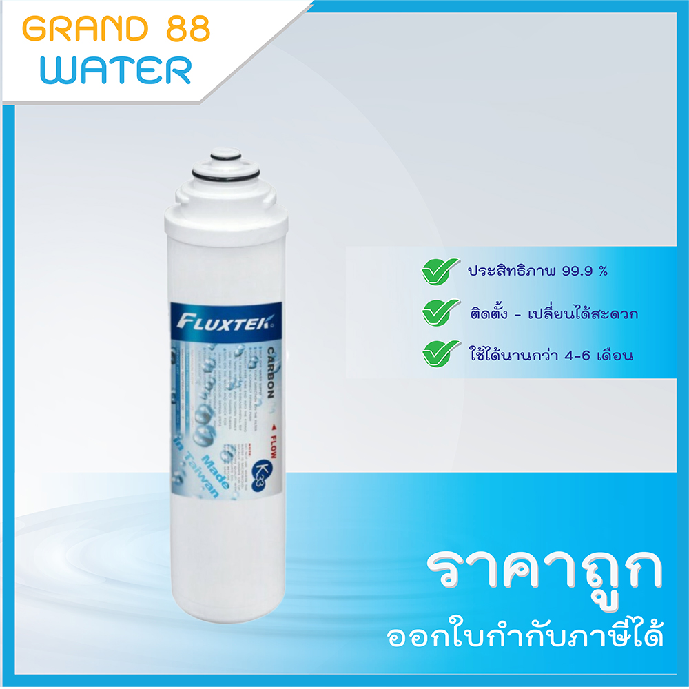 ไส้กรอง Inline Post Carbon ยี่ห้อ fluxtek