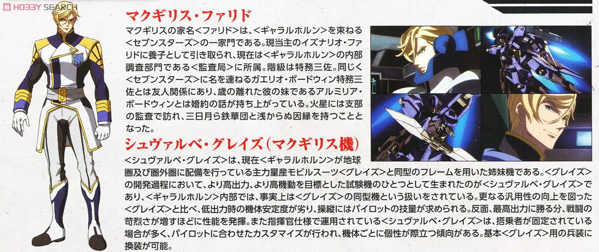 1/100 Schwalbe Graze (Mcgillis Type)