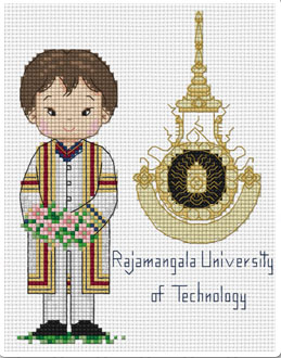Congratulations ราชมงคล ชาย