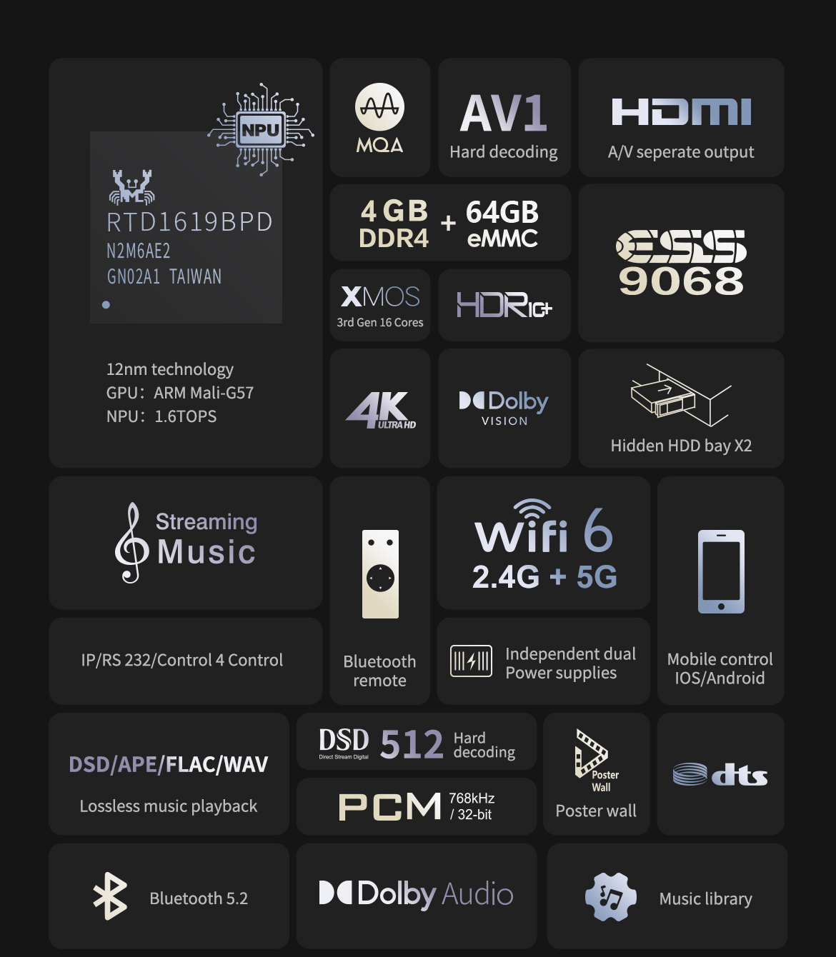 Zidoo UHD5000