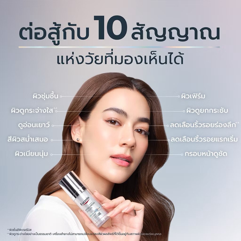 Eucerin Hyaluron Filler Epicelline Serum 30ml. เซรั่มลดริ้วรอย