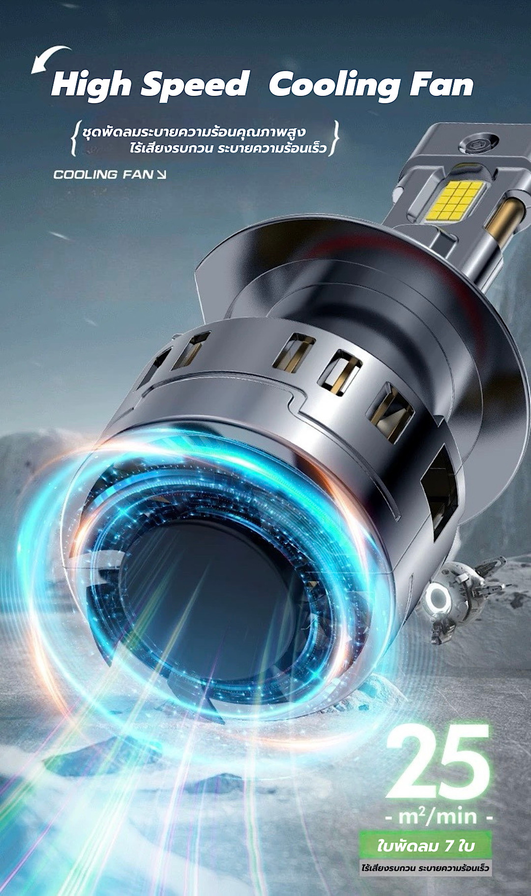 หลอดไฟหน้า Honda Civic FC 2016-2021 แบบ LED รุ่น X30