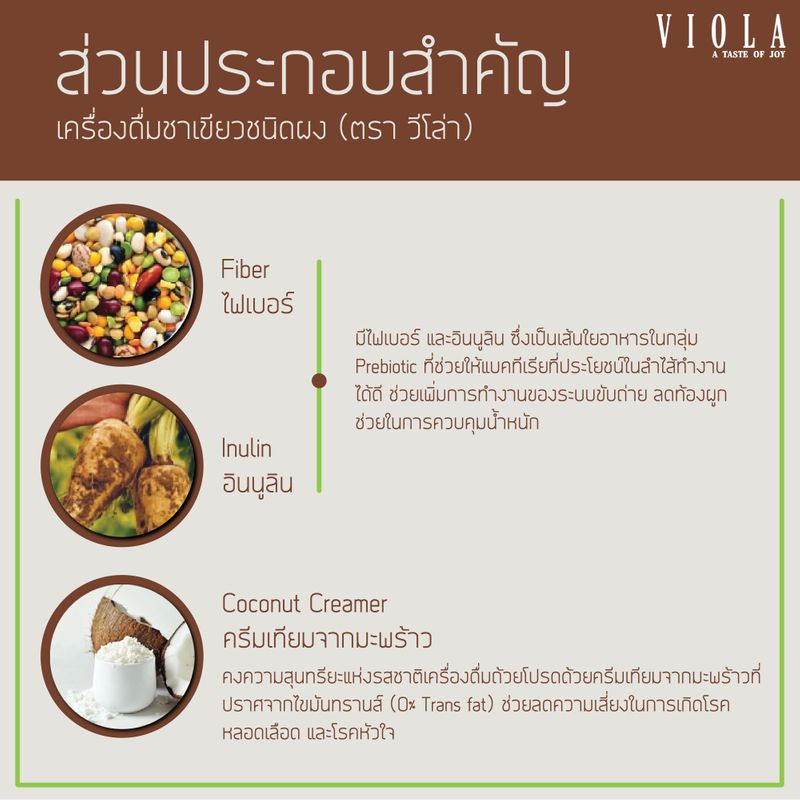 ชาเขียวสุขภาพ วีโอล่า สูตรพรีเมี่ยม ชาเขียวมัทฉะญี่ปุ่นแท้ แคลอรี่ต่ำ รสชาติเข้มข้ม