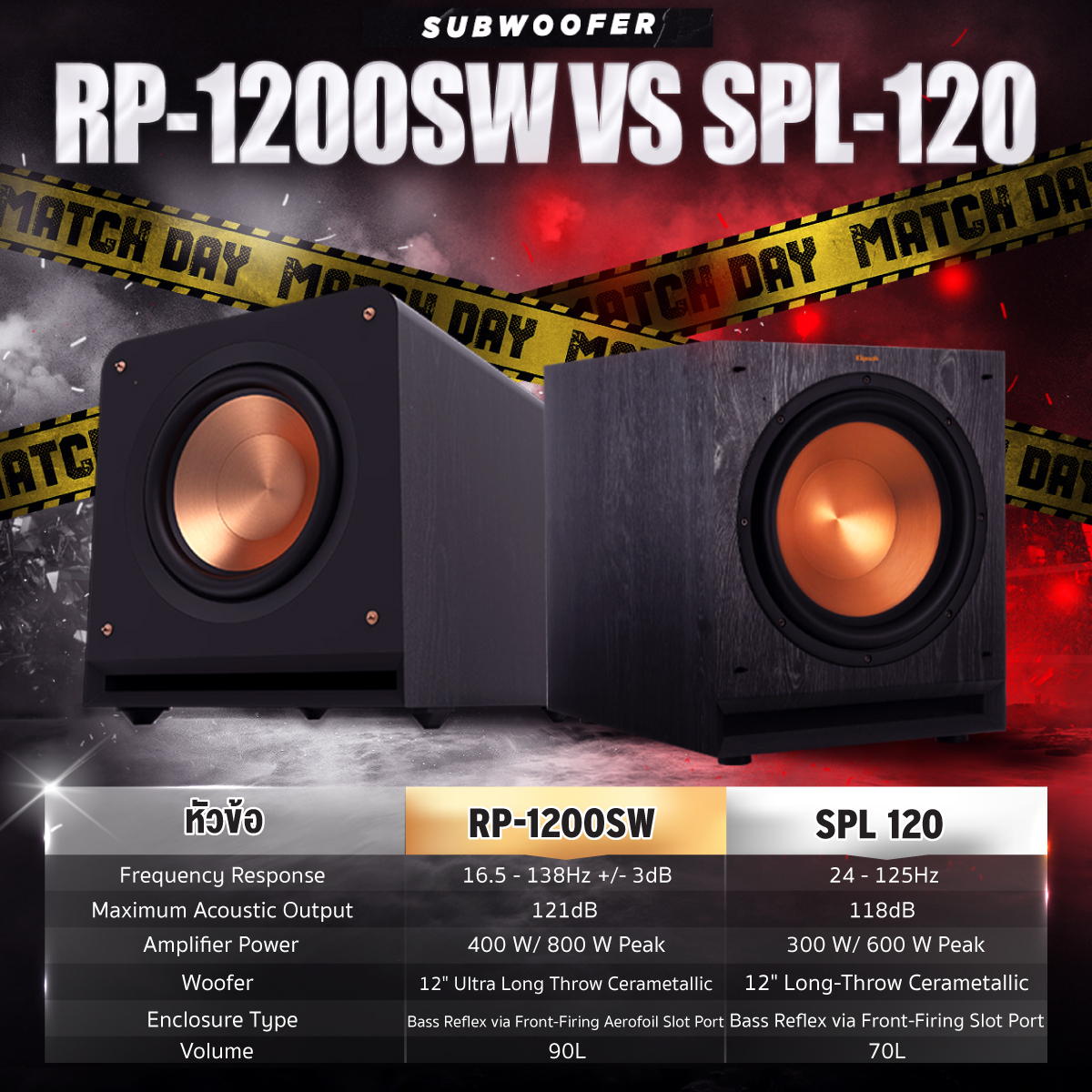 klipsch RP-1200SW