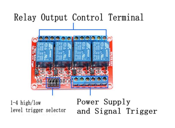 บอร์ด Relay 4 ช่อง 12V Relay Module 12V 4 Channel isolation High And Low Trigger 250V/10A