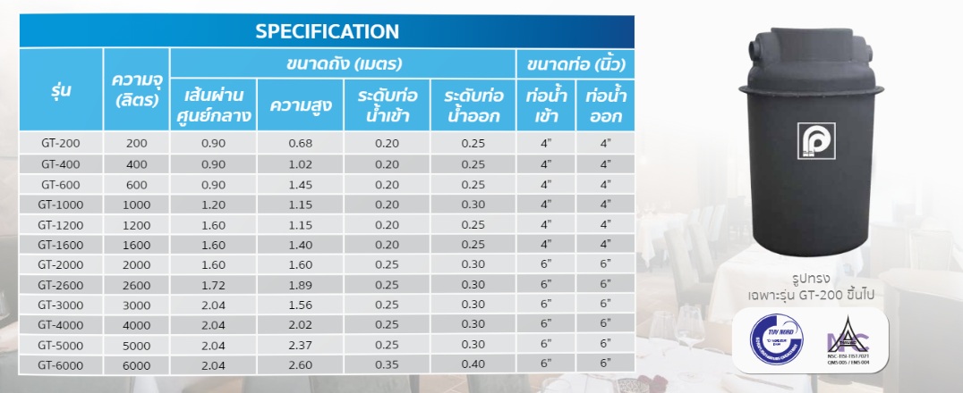 ถังดักไขมัน PP พีพี รุ่นฝังดิน GT-UG ขนาด 200-6000 ลิตร ไฟเบอร์กลาส