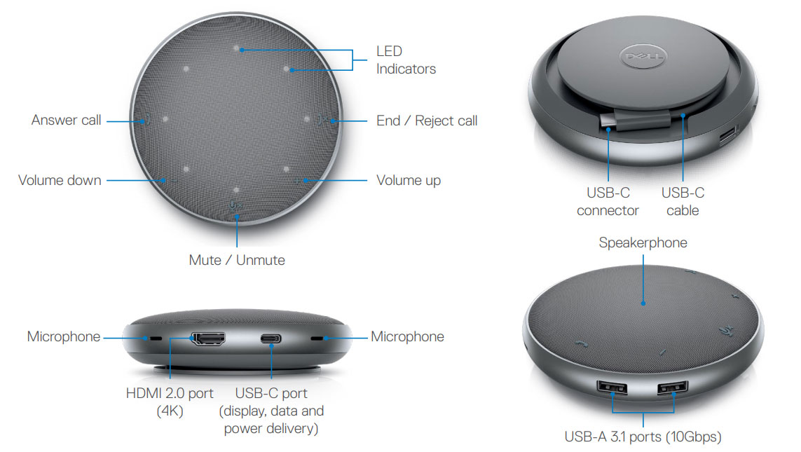 Dell MH3021P Mobile Adapter Speakerphone อะแด็บเตอร์ มัลติพอร์ต พร้อมลำโพงในตัว ลดราคาพิเศษ