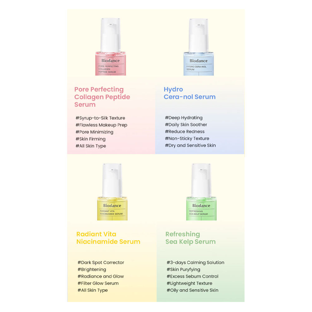 Biodance Serum 30ml. เซรั่มไบโอแดนซ์ พร้อมส่งครบ 4 สูตร