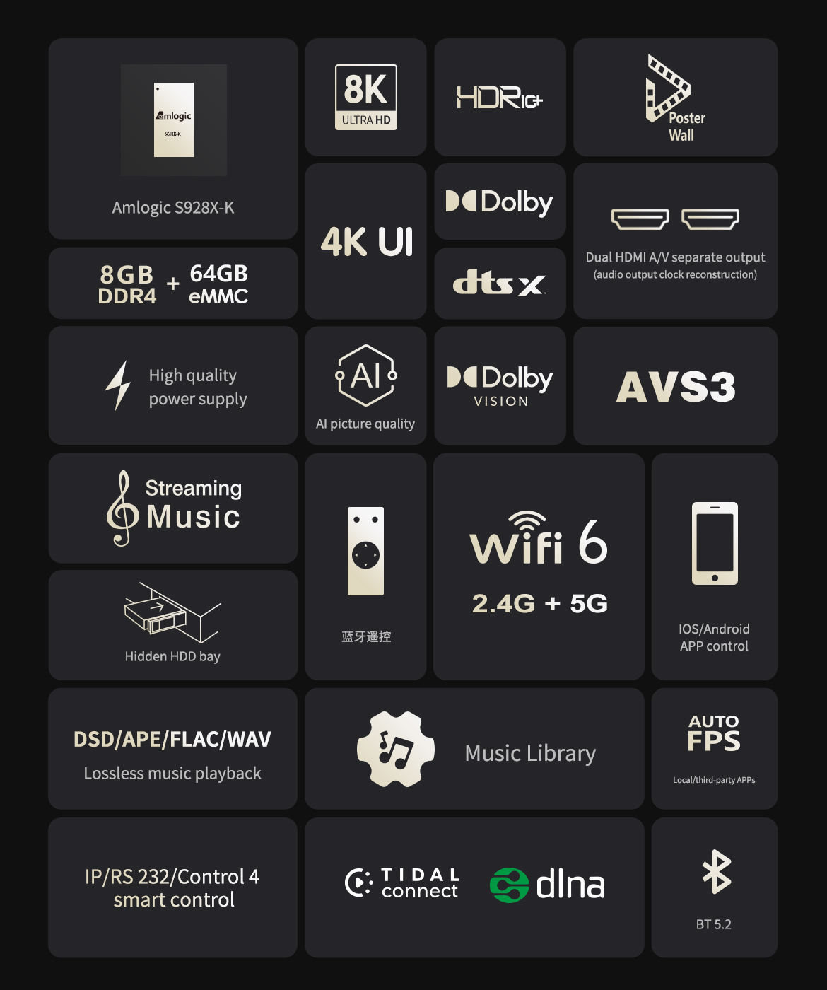 Zidoo Z3000 Pro