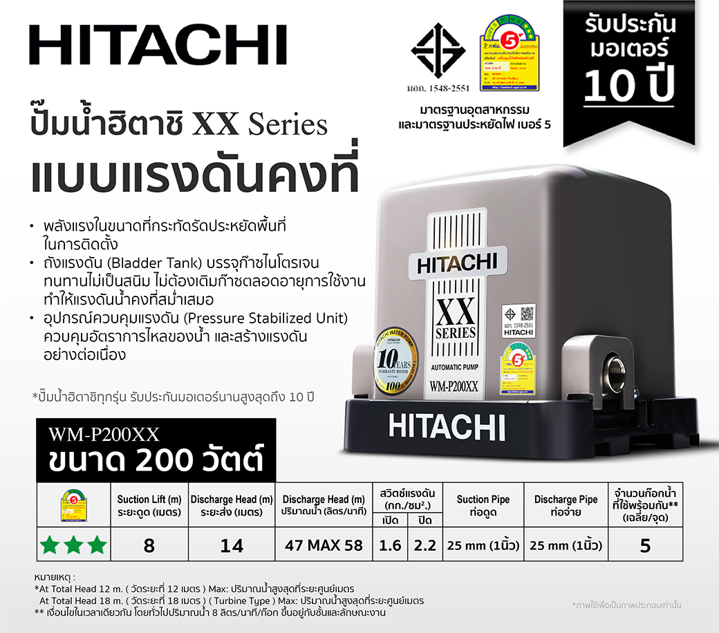ปั๊มอัตโนมัติแรงดันคงที่ HITACHI รุ่น WMP200XX