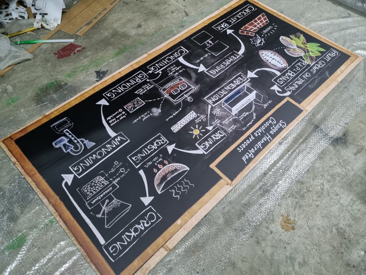 งานสติกเกอร