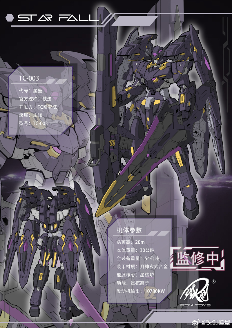 Pre-Order Iron Toys 1/100 TC-003 Star Fall