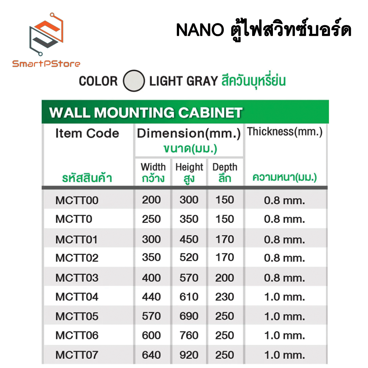NANO ตู้ไฟสวิตซ์บอร์ด มาตรฐาน IP20 ตู้ไซด์ ตู้เหล็ก ตู้คอนโทรลไฟฟ้า MCTT00 - MCTT05 ตู้เบอร์ 00-5