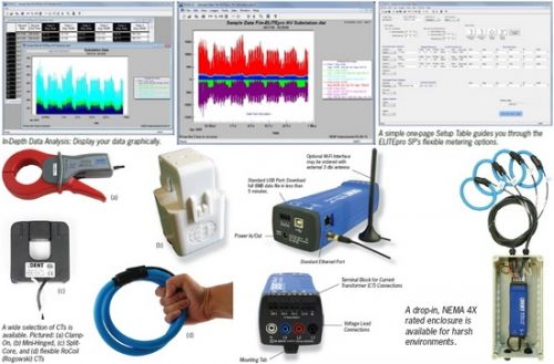 ELITE PRO XC Power Meter & Recorder เครื่องบันทึกพลังงานไฟฟ้า_DENT Instrument