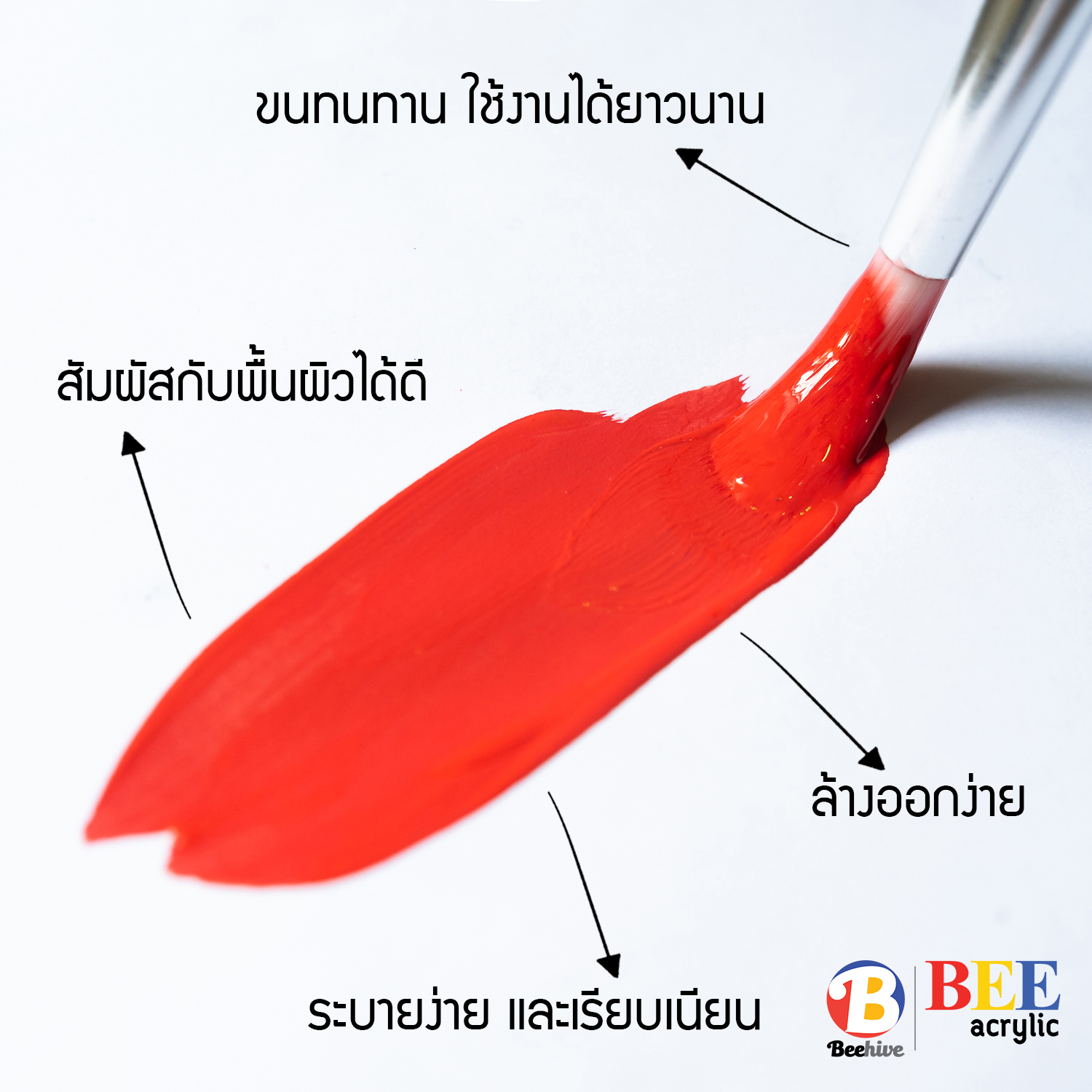 พู่กัน ระบายสี ขนิดแบน ขนนุ่ม ระบายง่าย สง่า มะยุระ