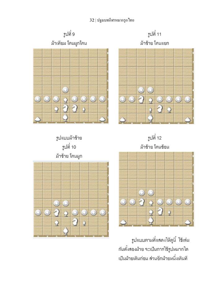 หนังสือปฐมบทกีฬาหมากรุกไทย