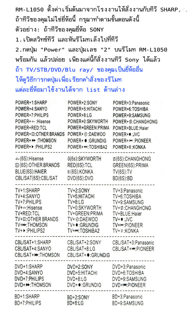 RM-L1050 user's manual