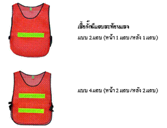 เสื้อกั้กสะท้อนแสง เสื้อกั้กหน่วยงานชนิดต่างๆ